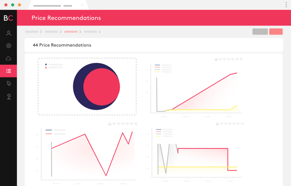 Pricing decisions supported by Artificial Intelligence (3).png