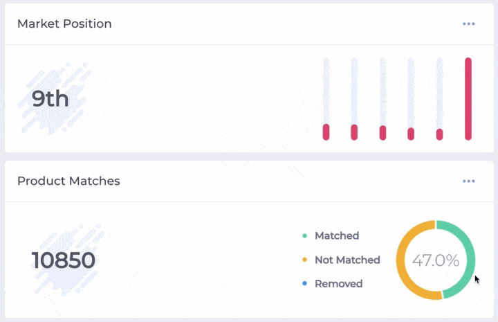 what-gaps-do-I-have-in-my-competitor-matching.gif